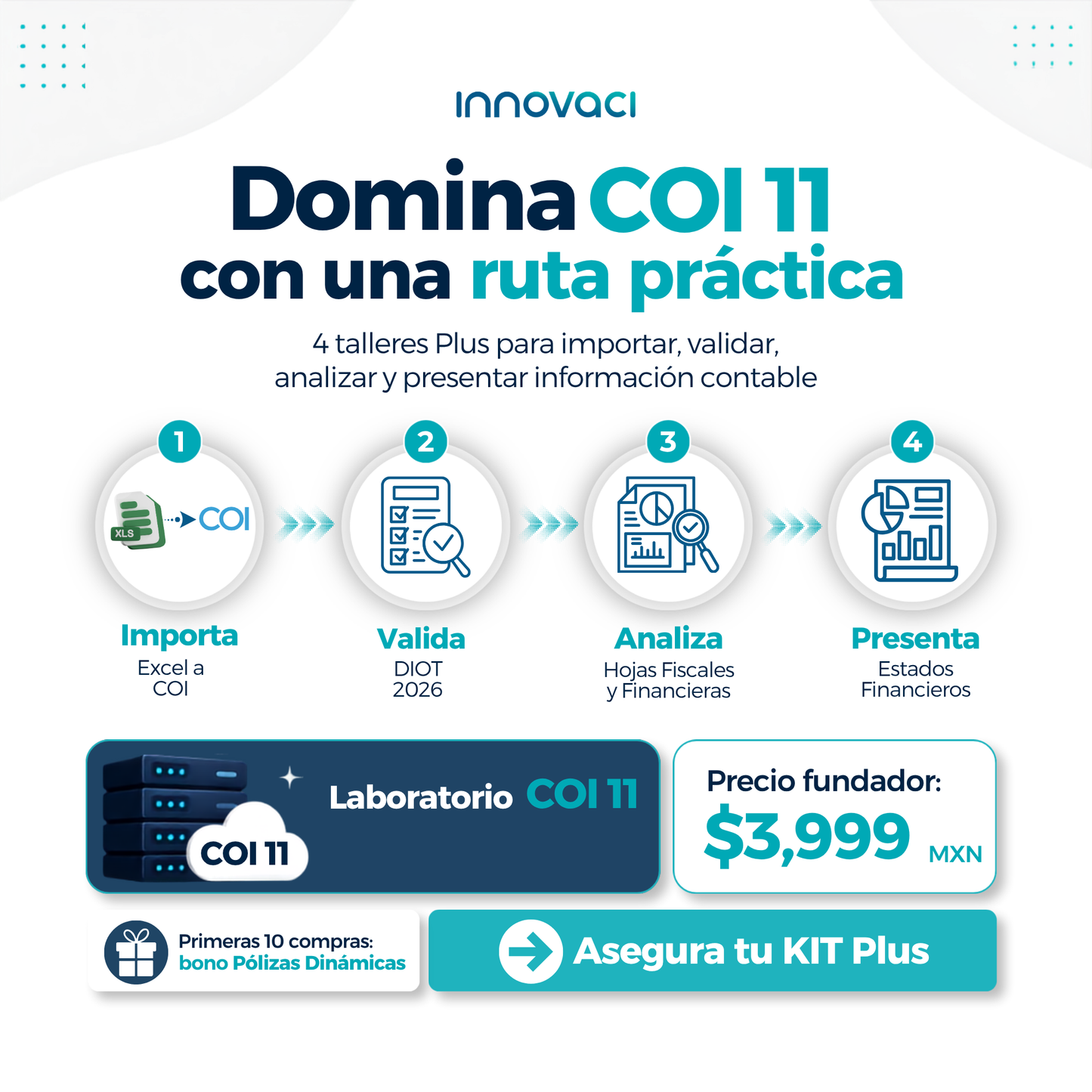 Kit Contador COI 11 · 4 Talleres Plus + Bono Pólizas Dinámicas