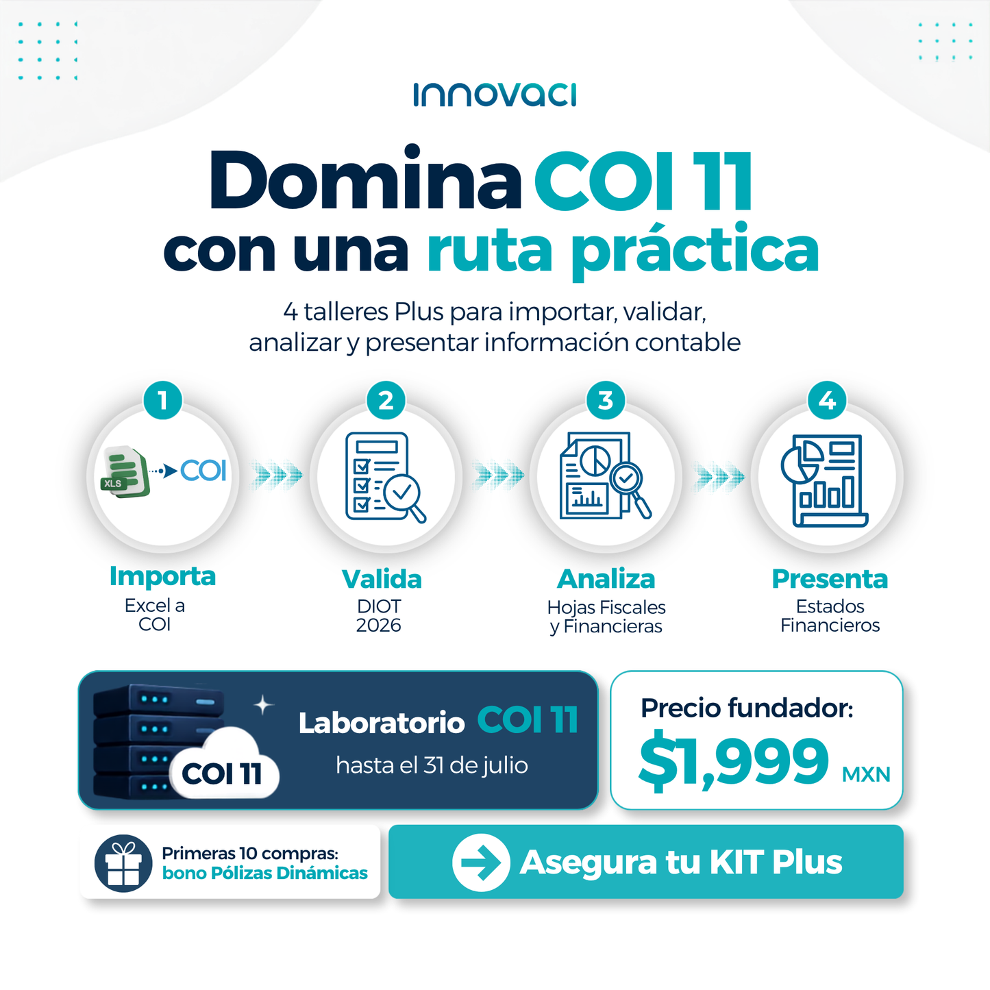 Kit Contador COI 11 · 4 Talleres Plus + Bono Pólizas Dinámicas